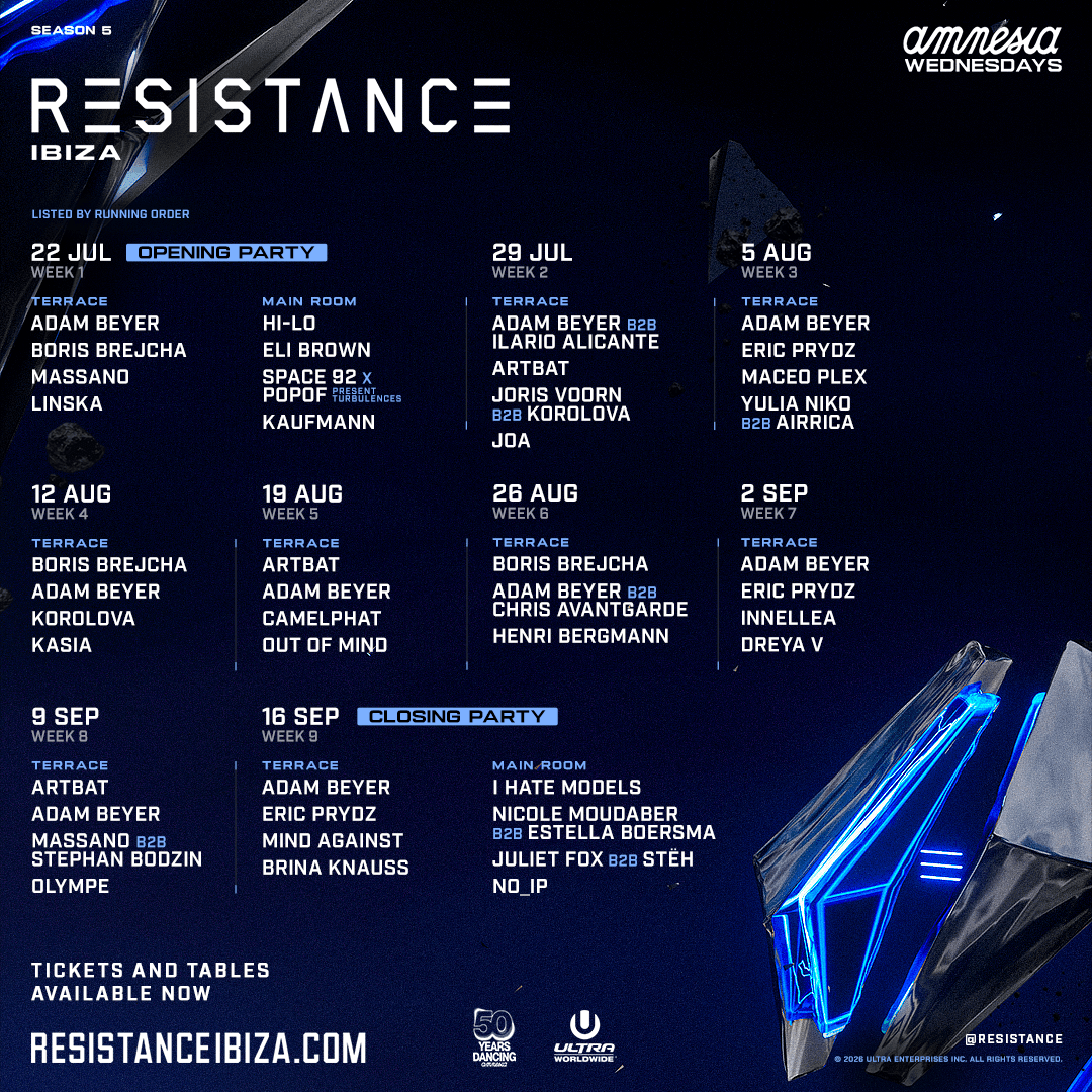 Amnesia 2026 - Residencia de Resistance (Cartel completo y fechas) Amnesia 2026 - Residencia de Resistance (Cartel completo y fechas)